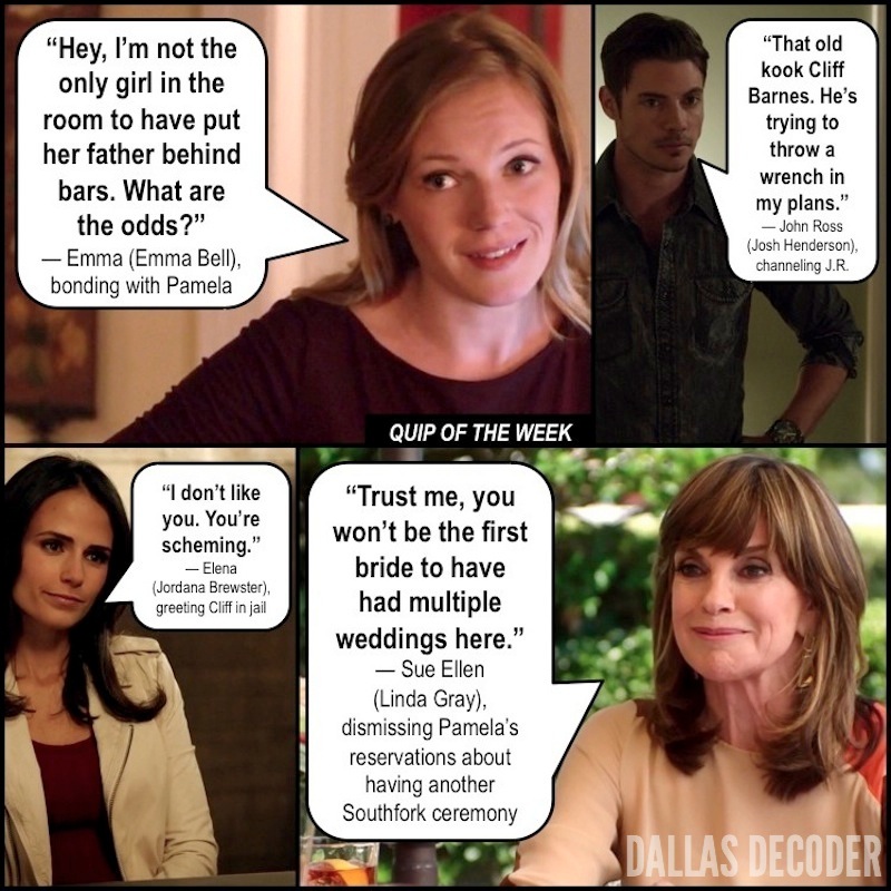 Dallas, Elena Ramos, Emma Bell, Emma Ryland, John Ross Ewing, Jordana Brewster, Josh Henderson, Linda Gray, Sue Ellen Ewing, Return