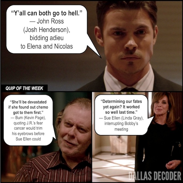 Bum, Dallas, Hurt, John Ross Ewing, Josh Henderson, Kevin Page, Linda Gray, Sue Ellen Ewing, TNT